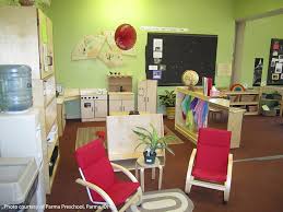 Children are curious, and their questions about life around them are unending. Learning Environments An Introduction Vls