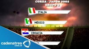 Los Grupos De Mexico En Los Pasados Mundiales De Futbol Youtube