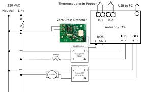 If you use the stovetop popcorn popper or coffee roaster, it would have the spinning stirring system that should be manually rotated to roast evenly and protect the beans from burning. Build A Controllable Coffee Roaster From An Air Popcorn Popper 22 Steps With Pictures Instructables