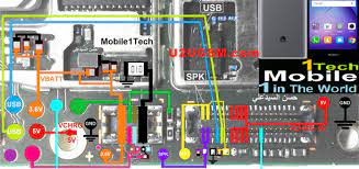 Pin On Mobile Phone Repair