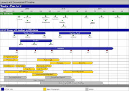 gantt chart software swiftlight software