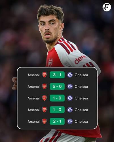Arsenal have won ALL of their last five competitive home ...