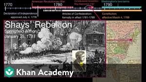 The Articles Of Confederation And Shays Rebellion