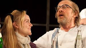 Verdrängung statt Veränderung