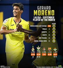 88 spd 95 dri 86 pas. Two Real Madrid Regulars Make Laliga Team Of The Month
