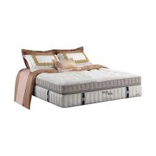 Harga yang tercantum merupakan harga dengan ukuran bed king. Daftar Ukuran Spring Bed Kasur Panjang Lebar Dan Tinggi