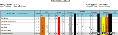 Download selengkapnya di link berikut ini! Promes Bahasa Indonesia Kelas 8 Smp Mts K13 Revisi 2019 Websiteedukasi Com