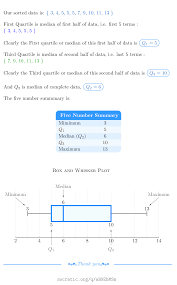 Now make a number line and graph above the number line 2, 5, 9, 13, and 16 with five dots: How Do I Construct A Box And Whisker Plot For The Set Of Numbers 10 4 9 13 5 11 5 3 7 5 Socratic