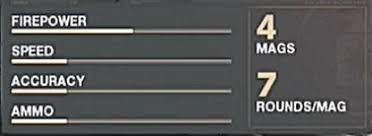 Maybe you would like to learn more about one of these? Cold War Gallo Sa12 Shotgun Best Loadouts Build Stats Warzone Gamewith