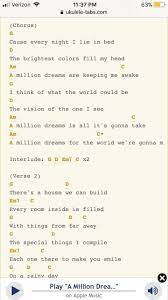 C eb let me be part of it all. Pin By Tzietel Dietz On Ukulele Liedjes Ukulele Songs Ukulele Chords Songs Easy Ukulele Songs