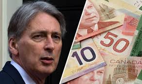 Conversely the new canadian pound was worth approximately 16s 5 1⁄4 d sterling. Pound V Canadian Dollar Gbp Is Down One Cent Against Cad Ahead Of Budget 2017 City Business Finance Express Co Uk