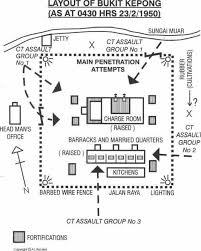 Feb 23, 2018 · sarjan 2493 jamil bin mohd shah (ketua balai bukit kepong) koperal 7068 mohd yassin bin haji wahab (timbalan ketua balai bukit kepong) lans koperal 7186 jidin bin omar. Peristiwa Bukit Kepong Pekhabar