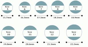 12 Men S Ring Size Chart U Keninamas Throughout Actual Ring
