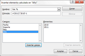 Excelavanzado Com Tablas Dinamicas Y Elementos Calculados Tabla Dinamica Tablas Elementos
