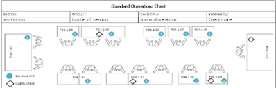 Example Of A Work Instruction Download Scientific Diagram