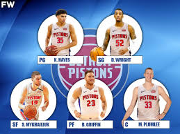 Detroit pistons (det) player cap figures, cap, seasons. The 2020 21 Projected Starting Lineup For The Detroit Pistons Fadeaway World