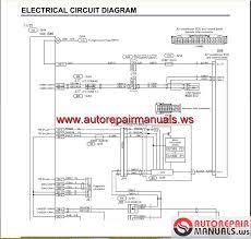 Check spelling or type a new query. Seren Fitzpatrick Wiring Mitsubishi Fuso Electrical Diagram