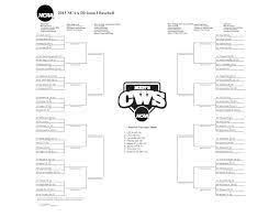 · college world series 2019: 2015 Ncaa College World Series Bracket Hogs With A Shot