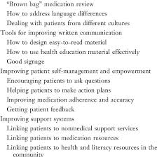 Tools Topics Included In The Health Literacy Universal