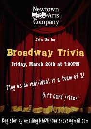 O'neill's pulitzer prize winning play that was produced after his death and focused very specifically on his family, and his mother's drug addiction. Newtown Arts Company Are You A Theatre Trivia Wiz Why Not Join Us For A Fun Evening Of Questions And Answers On Friday March 26th At 7pm You May Register As