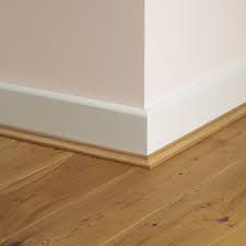 Последние твиты от scotiabank (@scotiabank). Brecon Scotia Profile Woodpecker Flooring