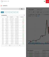 Now, let's begin to examine which is the best cryptocurrency exchange in the usa, uk & india? Reddit Cryptocurrency Exchange Crypto Pairs Trading