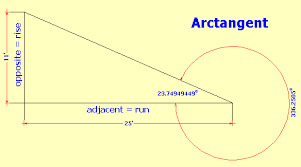 Sine, cosine and tangent (often shortened to sin, cos and tan) are each a ratio of sides of a right angled triangle:. Find The Angle With Arctan