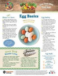 Eggs Food Hero Monthly Good Healthy Recipes Healthy Recipes Healthy Egg Recipes