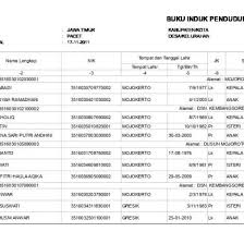 Kamu bisa membuat identitas palsu untuk negara mana saja. Nik Kk Generator Oq1nndj6n502