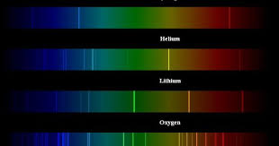 Http Www Amateurspectroscopy Com Hydrogen Helium Lithium Oxygen Jpg Hydrogen And Oxygen Color Spectrum Electromagnetic Spectrum Chemical