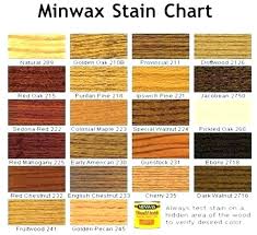 Varathane Stains Wood Stain Color Chart Images Premium Dark