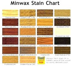 Varathane Stains Color Varathane Tintable Stain Color Chart