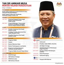 Timbalan speaker, yb nga kor ming yang mendapat pujian kerana sikap profesional dalam menguruskan perjalanan dewan pada isnin menyindir mp bn kinabatanagn. ì‰½ì§€ ì•Šì•„ ë‹¤ë¦¬ë¼ On Twitter