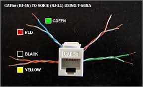Cat 5e jack wiring diagram source. 25 Cat5e Phone Wiring Diagram Free Wiring Diagram Source