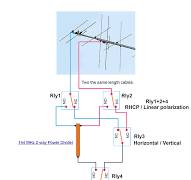 Polarization Switch H-V-RHCP for 144 MHz CROSS Antenna 1500W ...