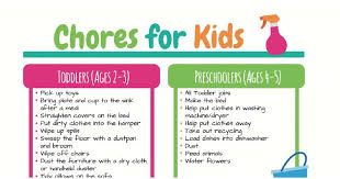 We have three kids in our household, and the daily tasks of just simply picking up, and taking care of things can quickly. Free Printable Chore Charts For Kids Based On Their Age