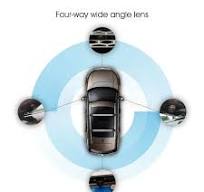 360 Degree Best Security Camera For Car 360 Dash Cam Best 360 Security  Camera For Car Dashboard Camera