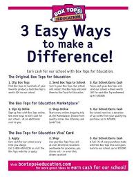 Find & download free graphic resources for mobile app flyer. Tops Flyer