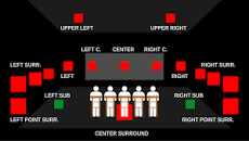 Surround sound - Wikipedia