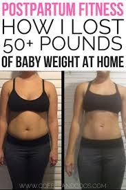 Pin On Weight Loss After Pregnancy