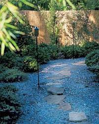 Narrow side yards can be a challenge to design. Garden Design Basics Gardener S Supply
