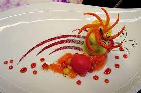 Pin On Food Art