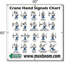 printable crane hand signal chart maxboom com crane hand