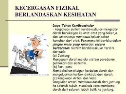 Check spelling or type a new query. Pengenalan Kepada Kecergasan Fizikal Ppt Download
