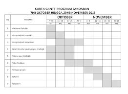 We did not find results for: Contoh Carta Gantt Projek Pembinaan