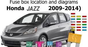 Honda odyssey cigarette lighter socket fuse front and rear change. Letak Sekring Honda Jazz Rs 2009 2014 Fajarmaker Com