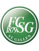 Die walliser feierten im 13. Fc St Gallen 1879 Club Profile Transfermarkt
