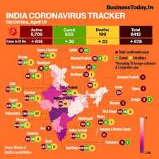 Tamil nadu election 2021 voting puducherry election voting 2021 today tamil news tamil cinema news coronavirus latest news lifestyle tips in tamil tamil astrology business. Coronavirus In Tamil Nadu Total Cases Deaths Cured Patients Helpline More