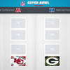 The kansas city chiefs and the green bay packers have received a bye for the first round of the nfl postseason as they both secured the best record in their respective conferences. 1