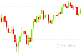 What goes up must come down, and you can actually profit when any investment, including bitcoin with the price of bitcoin continuing to be relatively volatile and many analysts claiming that its another way you can figure out how to short sell bitcoin is with options trading, which involves put. As Bitcoin Regains Lost Ground Options Traders Bet On 52k Move By Late January Coindesk